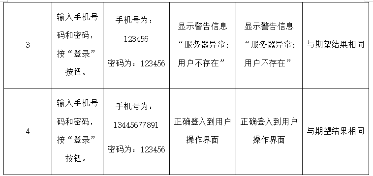 72557387f09443e60497907d3c4025a6