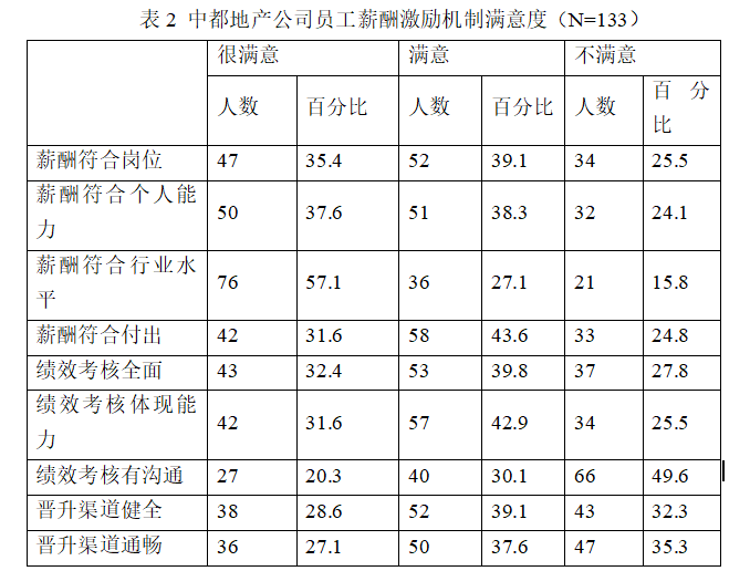72679cabd4216f4cf66d639f42ee24b8