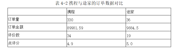 727acbf74421fbf7d85263e6c5837a3a