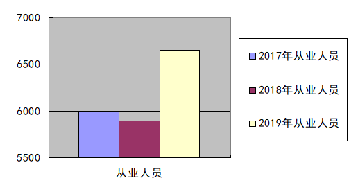 7295aad48ac6a6638bc41cbeae7e01d5