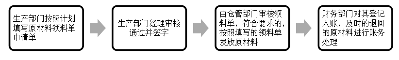 72b4ee1631eef858a6705f009f786b65