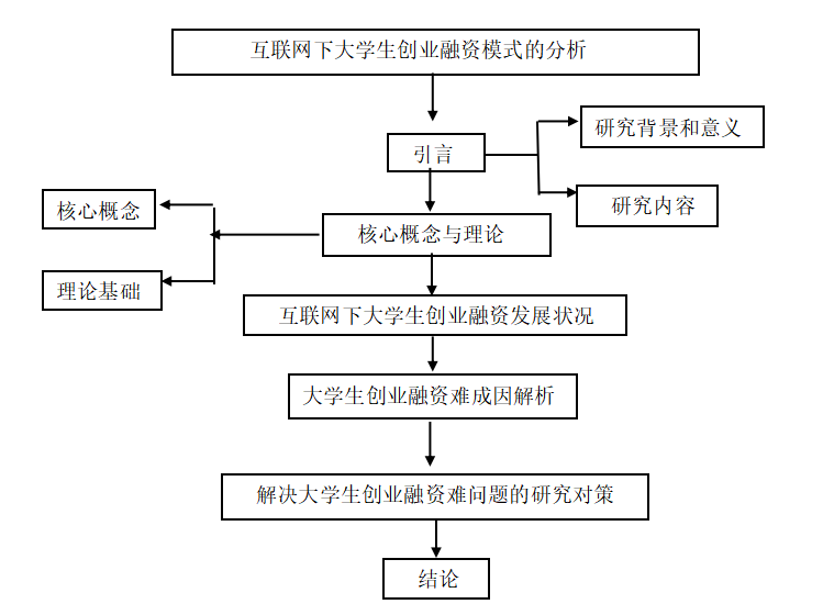 72b65b4f9fc22bd8c78d6f4bdd469c86
