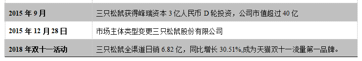 72c9cc89456f9dee063b0cbd86290f11