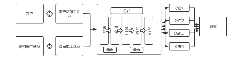 72d1e427459e86bb7de506dd955b8b81