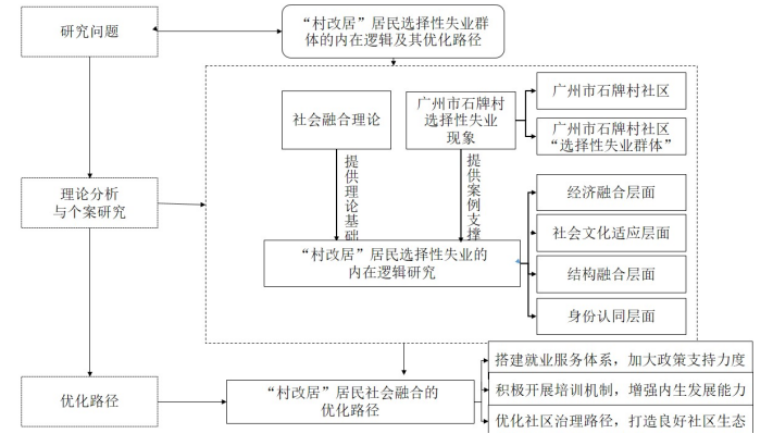 72ee2c8e1423a528502bdc72d1e0f144