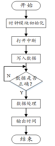 72fe8e1eef8f73c27cda9a0d3e0d24cb