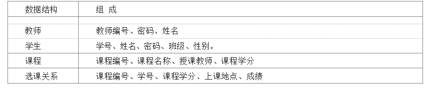 730166fcba031c57d0f78d5545e8fc16