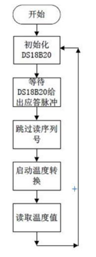 730f2ac8218d0cd521b160b20fbc1baa