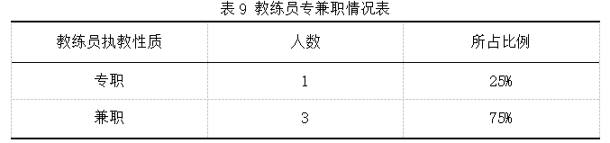 73214a8f6138703837b84a6ccfd3bfe9