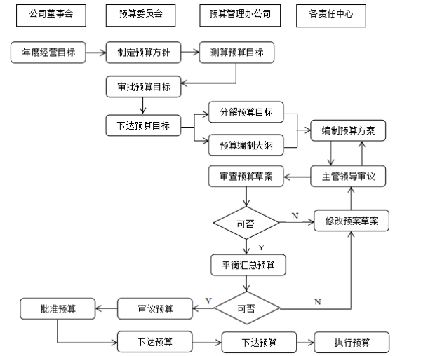 7337f656b83a75a4578b7b4cfc9a6574