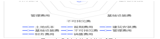 734b20193053ef47129e85687c5a5682