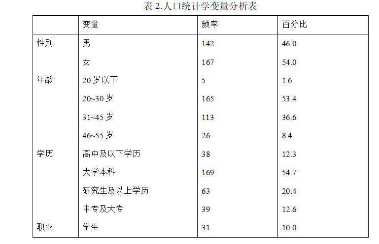 734eee2f888a9428d1e14fc803a35d13