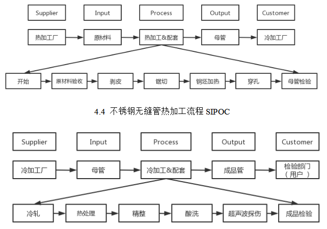 7393ca26f44a6249acdcfd6ff0877d64