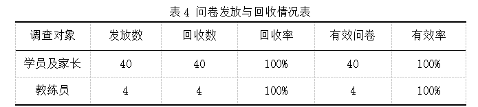 7396e1d128fa457663c85dc1caf52310