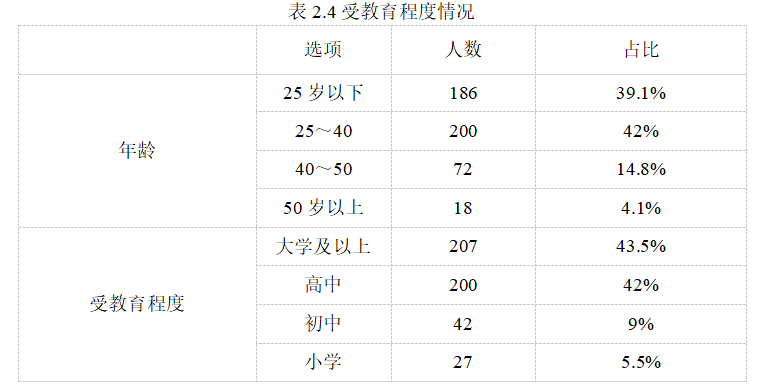 739c018f6f6bf423c61b5258e192d41e