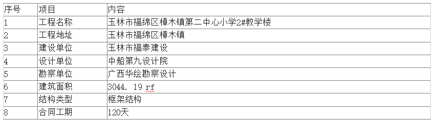 739c59cb461e7a10fcf017ff6d46af14