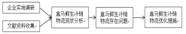 73b744b147652967770f7a2e79f3b27e