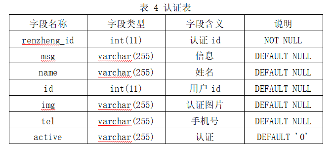 73bb65e3d332ffa803b704771debf558