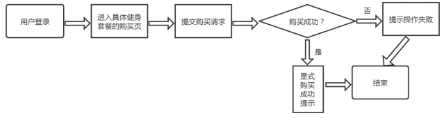 73be0b0009815d6c9cb34c62ef516361