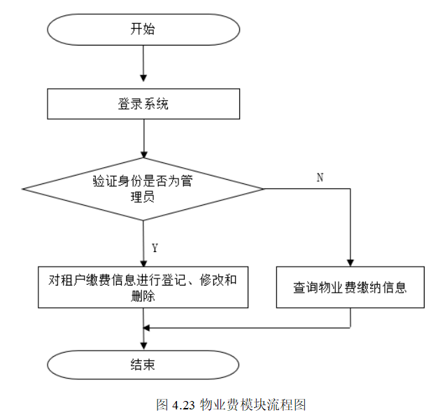 73c9939c7fb4734a5f3c451b52c28b8e