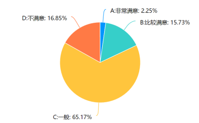 73fa47a1ec65b57dd83e014cbf340b4e