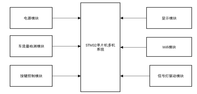 740d31a6444ce034e117628f17bd5a40
