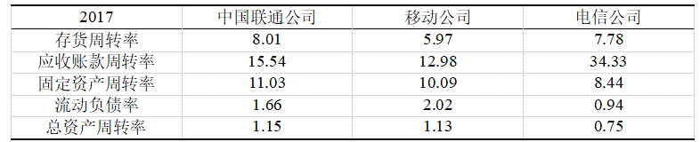7447d67b3791f498997d4d74d167a743