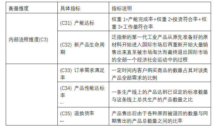 7474f7a33d8a97231a96e5c0b7294e16