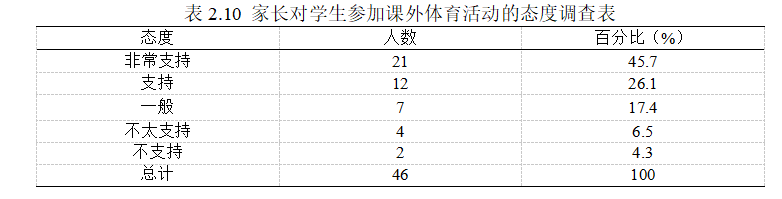 7478a99fcdd6e2e094e6a1cb9fc6e705
