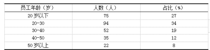 748f29fed232cdab27f1c3234a257aaf