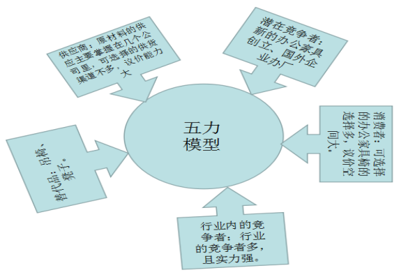 7499eda2d83bbfd5fd9edb5faa0b7f0c
