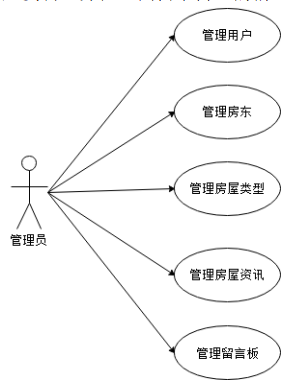 74b5ef542a0020bb0fe0d49927f0733a