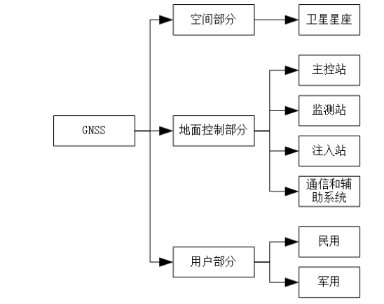 74c32e01aae0bcf5aff6b5df7d673158