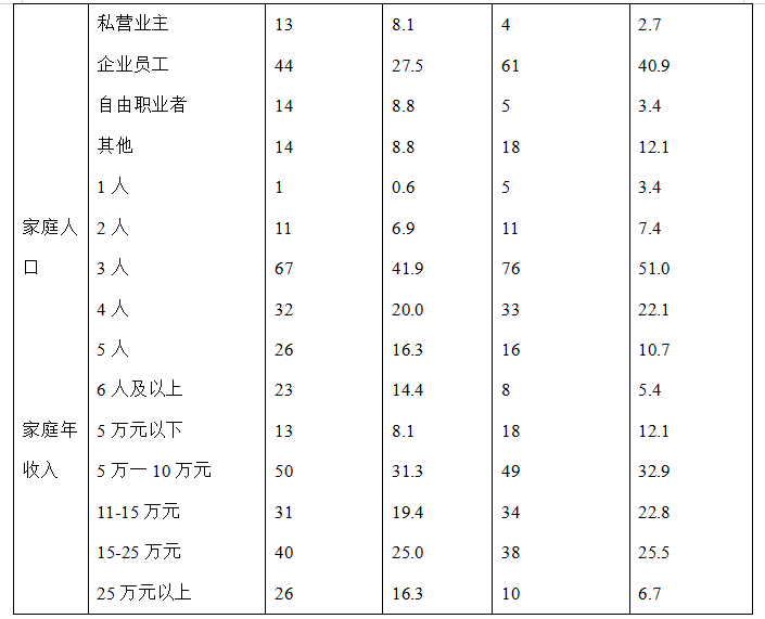 74d575fb0d463a205b3297241b6173e6