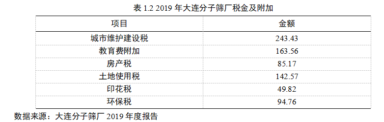 74d9cef750629843668b8c214abfc0ec