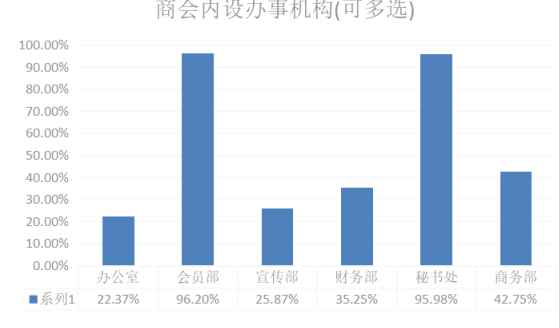 750ae8d808366315537a648a2c522cf2