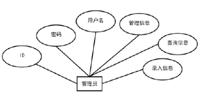 7512d4fe77e8b78acd780427a18f2050