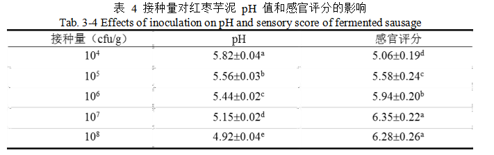 753f6df9ed476c1f984b57b317b61cb9