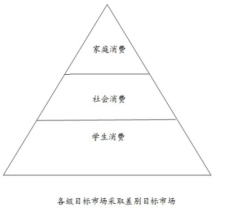 7541aabdb43733636bafd150d07f7940