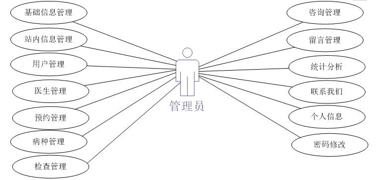 75445414b598eab67690cfbefa8e7b9c