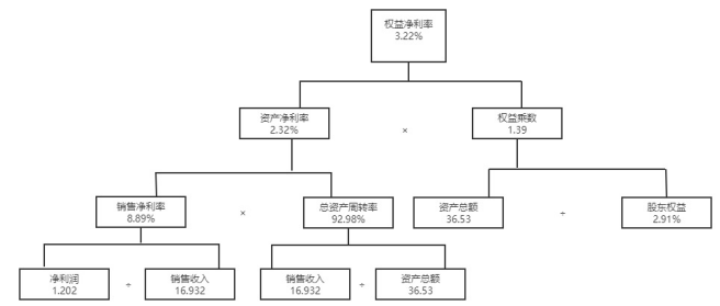 7544880099a5240dbf6a718f7d6e8c07