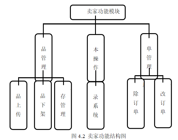 75568ffc71813a90d614367148cdf1cc
