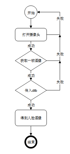 755b3dc2b930336da97eae5c7bb3a711