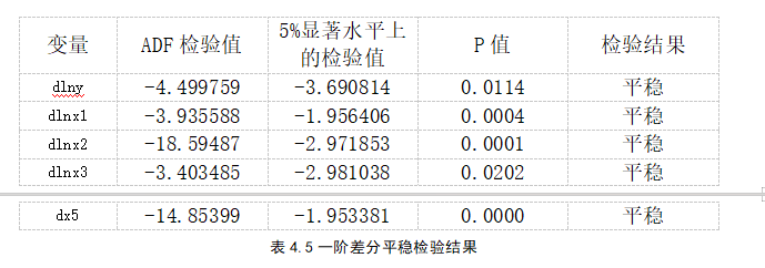 7571a65b4f25829760c44fa4a5e92f2d
