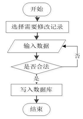 75754dafd3aff893c8beae965d66681a