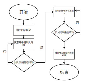 75828285b1378ff3d5db051bbaefd985