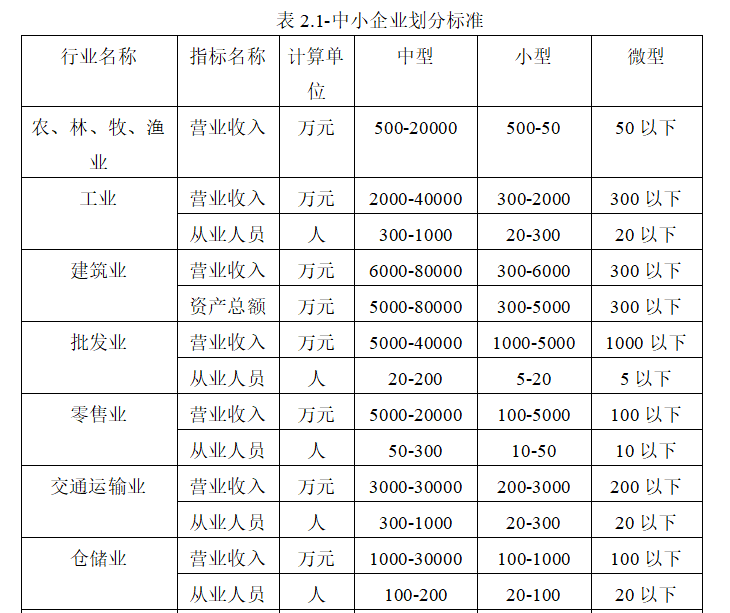 758834f487732487d89e2303023daf34