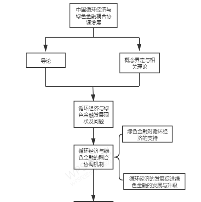 75b1a731f5cc35837f8d8164bccf1ae8