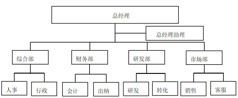 75e3579b72925d171910723daafc707c