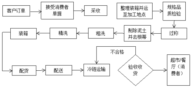 75f8f4108292183dc6e68fee8f002ee2